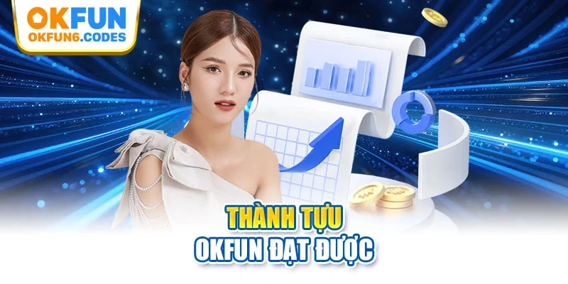 Thành tựu OKFUN đạt được